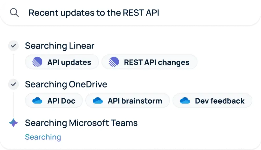 GoSearch enterprise search tech stack