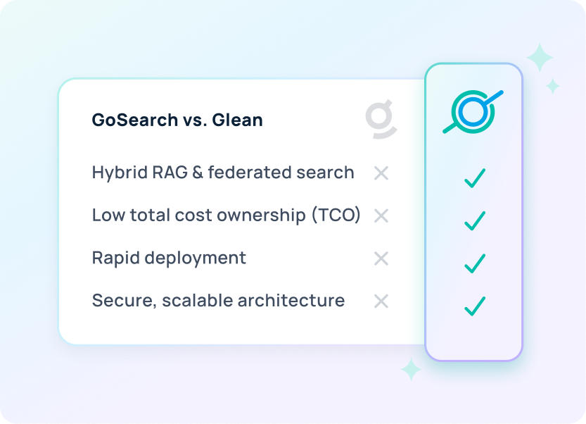 GoSearch vs Glean: Enterprise search software alternatives